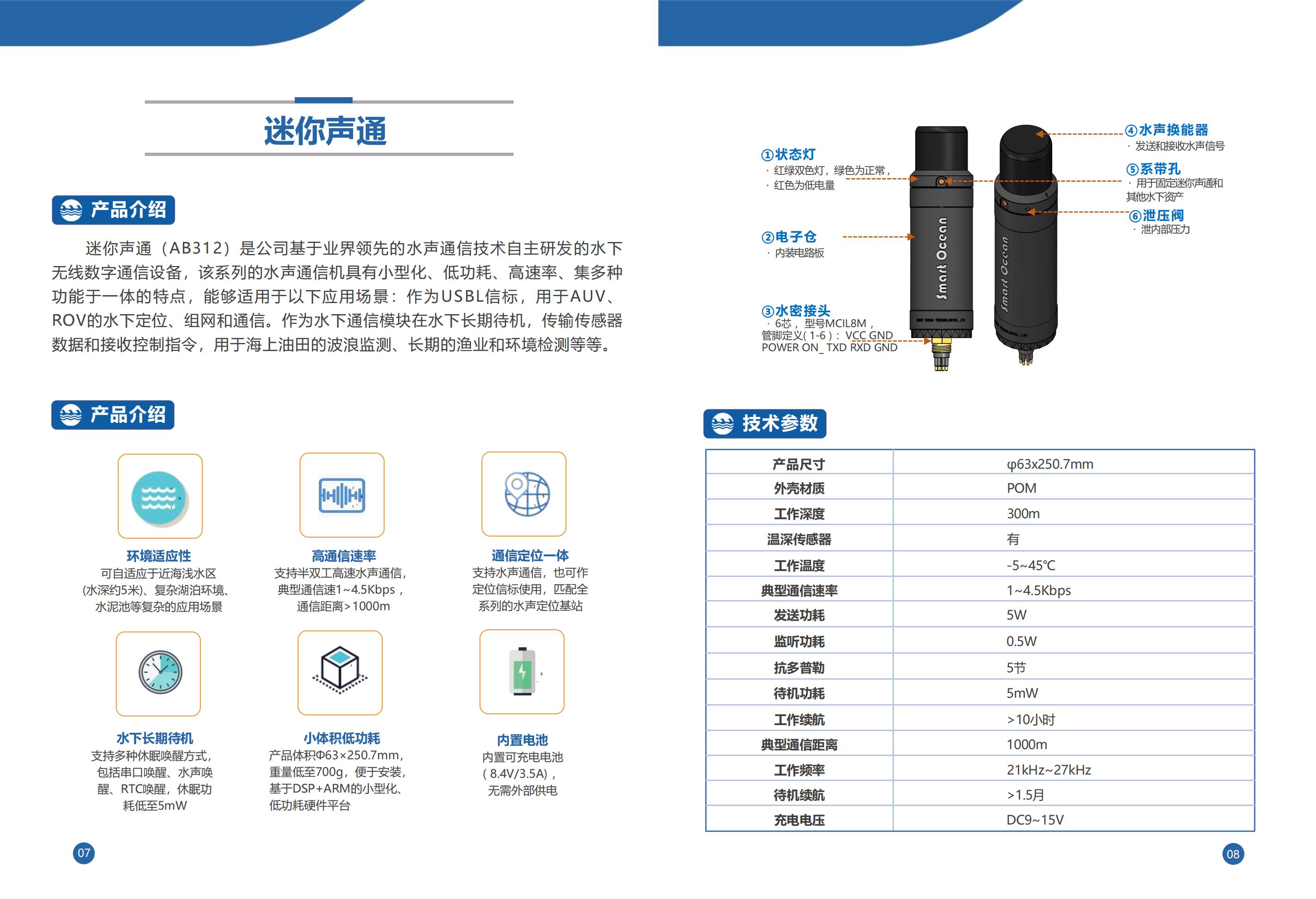 迷你(nǐ)聲通(tōng)(圖1)