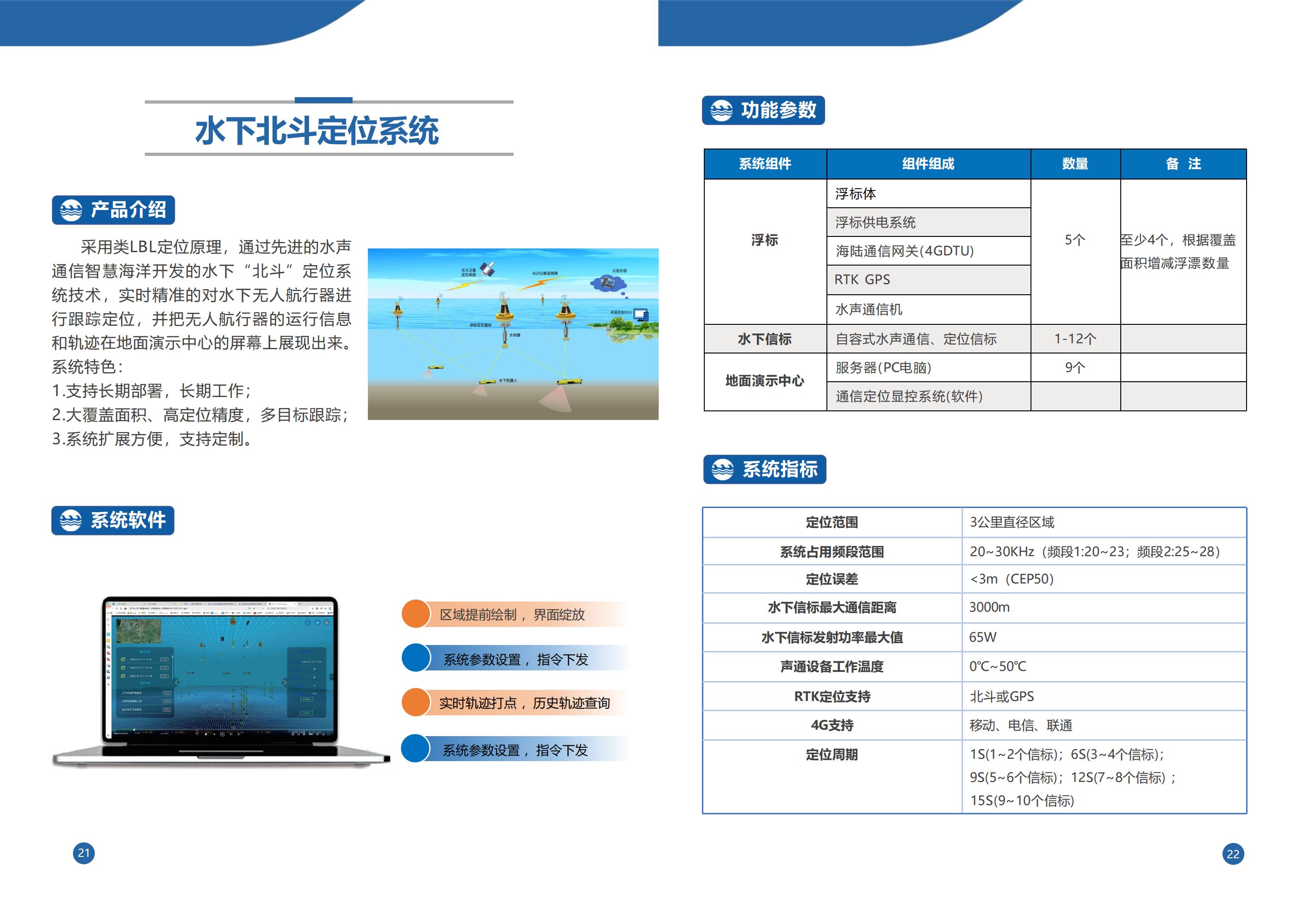 水(shuǐ)下(xià)北(běi)鬥定位系統(圖1)